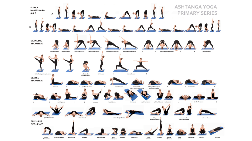 I Didn’t Love Ashtanga at&nbsp;First
